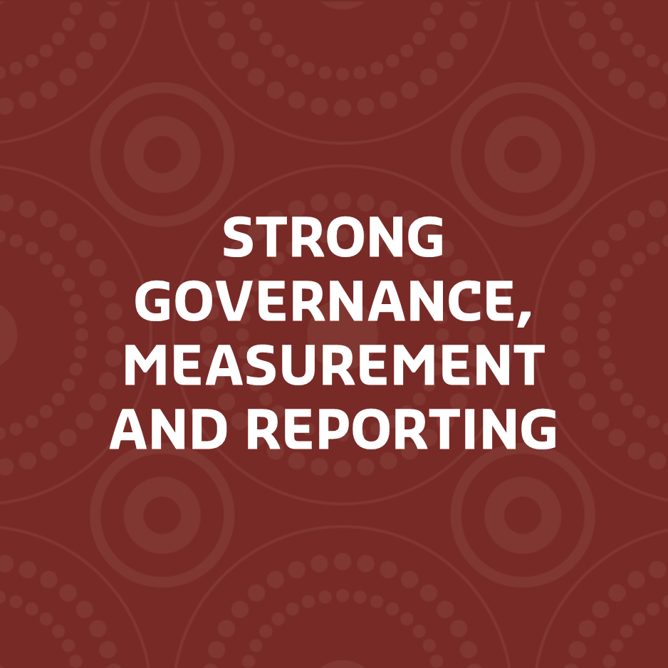 Governance tile