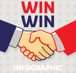Win Win Infographic Icon 269x250