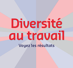 Workplace Diversity Survey infograph