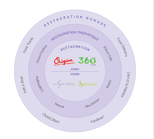 Visuel-Segment-Entreprises-FR