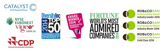 Sodexo Awards and Recognitions 2014