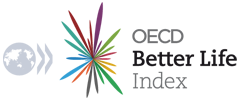 logo Better Life Index