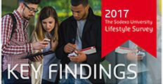 232x120_University-students-lifestyle-survey-teaser.jpg