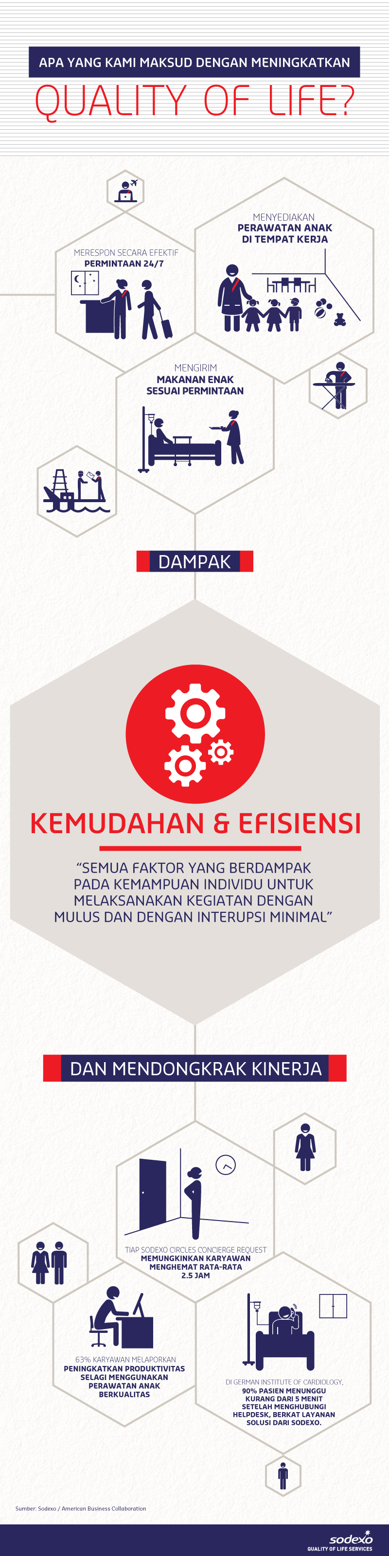Kemudahan_Efisiensi