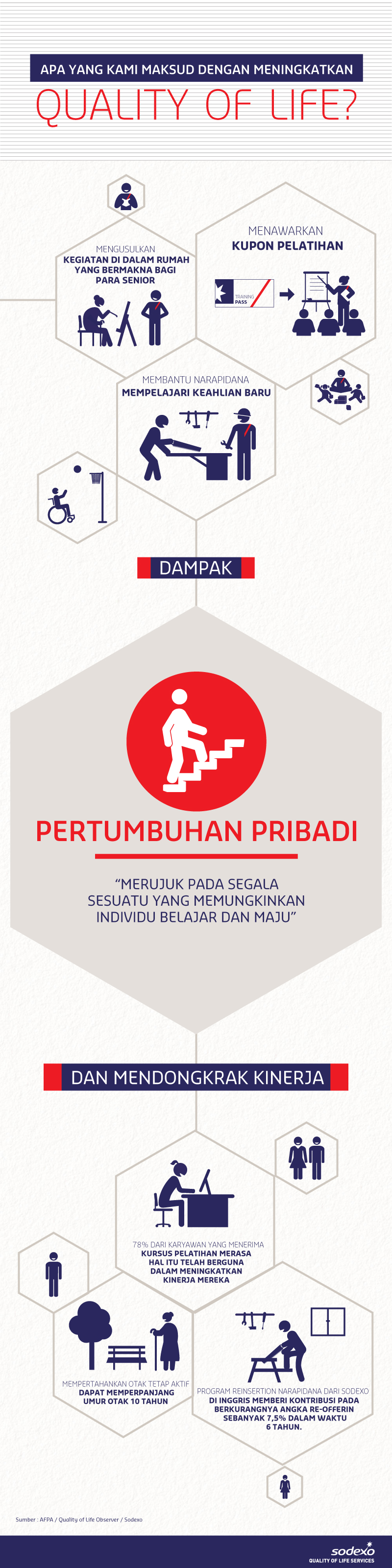 Pertumbuhan_Pribadi