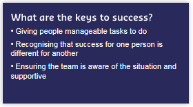 Barriers to work success