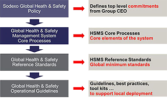 img_systeme-management