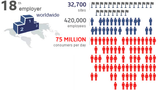 Group-Key-Figures_slide2.jpg