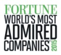 Most admired company Fortune 2015