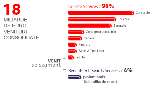 Group-Key-Figures_slide1-RO.jpg