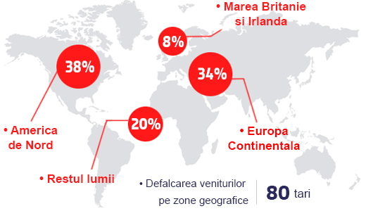Group-Key-Figures_slide3-RO.jpg