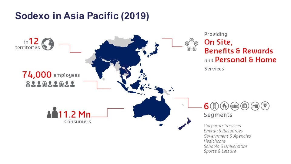 APAC Map