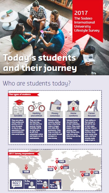 uls-infographic-2016.jpg