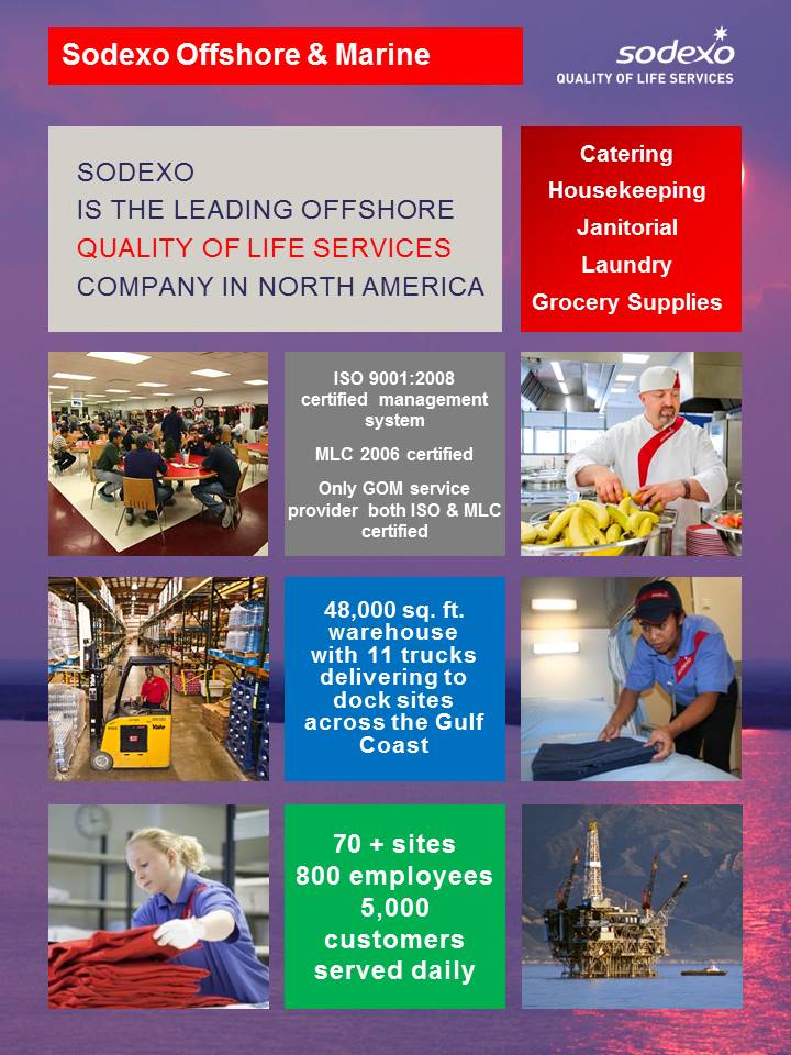 offshore-matrix.jpg