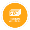 Dimensions of Wellness