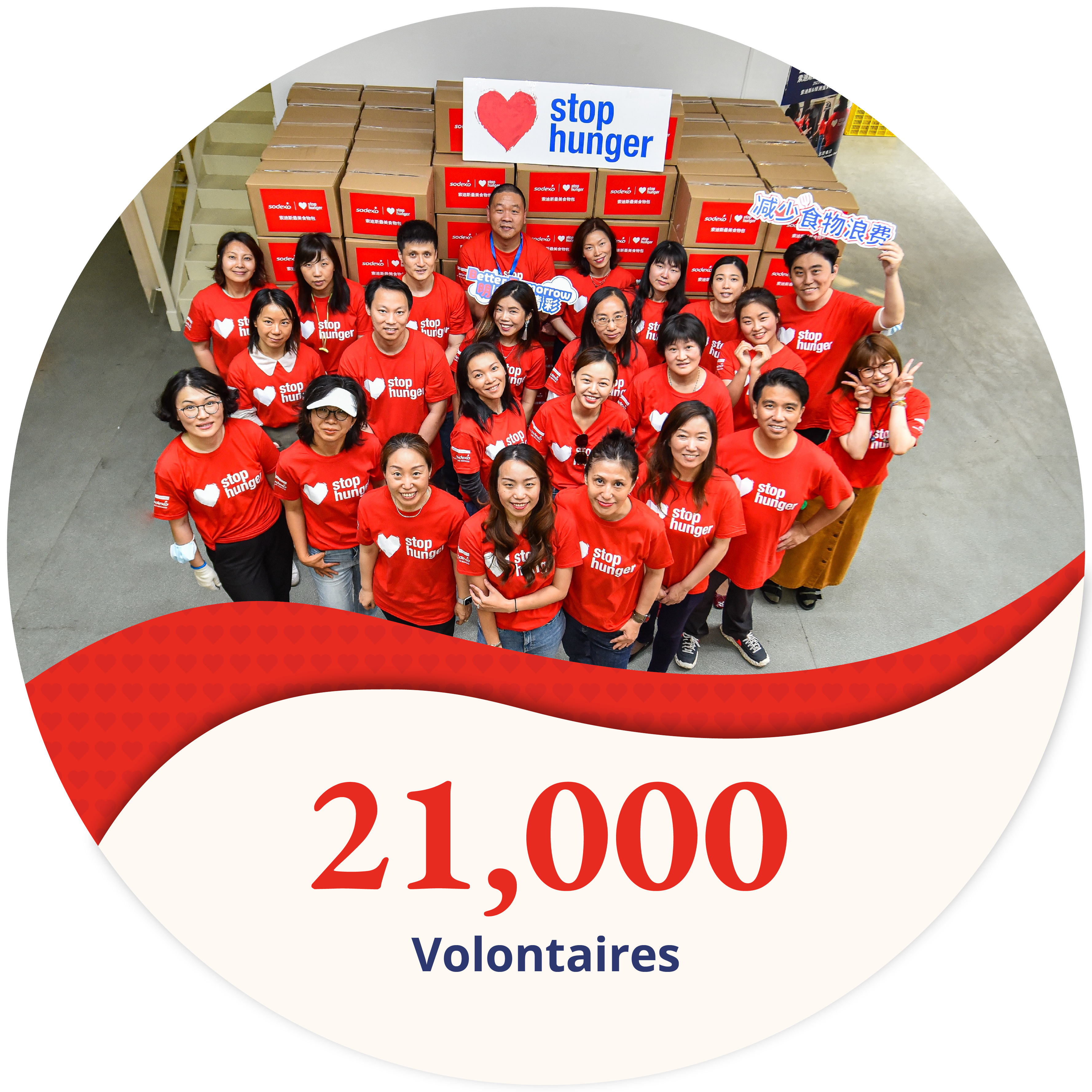 21 000 volontaires Stop hunger d'ici a 2023.png