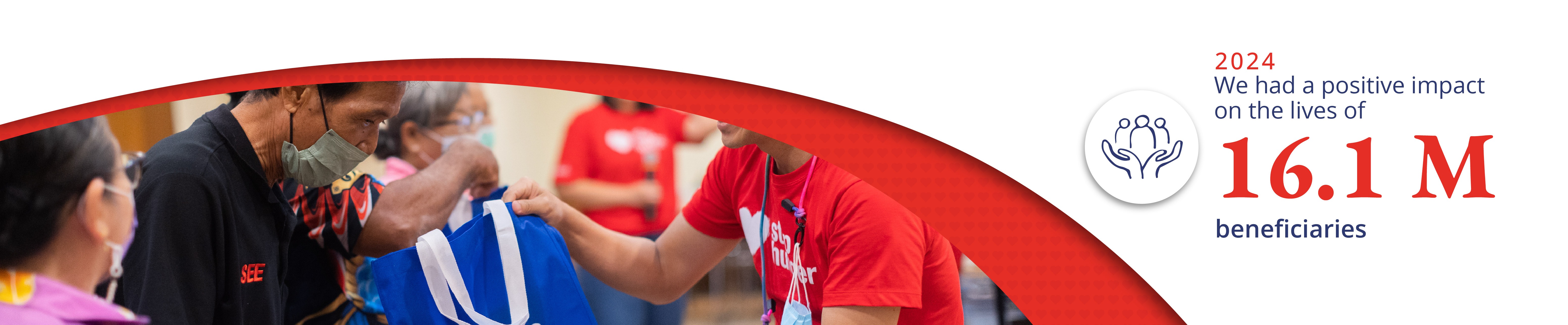 2020 Impact: 7.3 million meals distributed